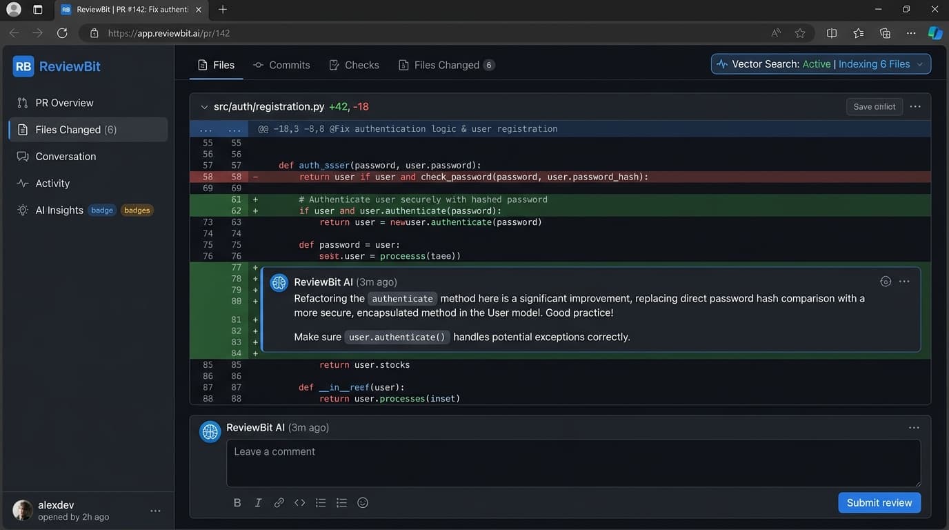 ReviewBit